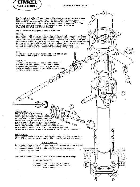 Cinkel pedestal