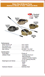 edson-manual-pump-30-gpm